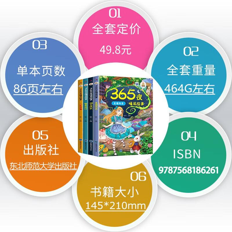 【严选】365夜睡前故事书全套4册儿童睡前读物3-4-5-6-8岁 大字注音版早教