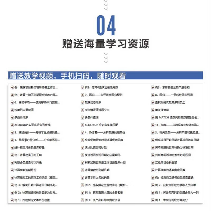 Excel应用技巧秒查秒懂（486集视频课+425个应用技巧）