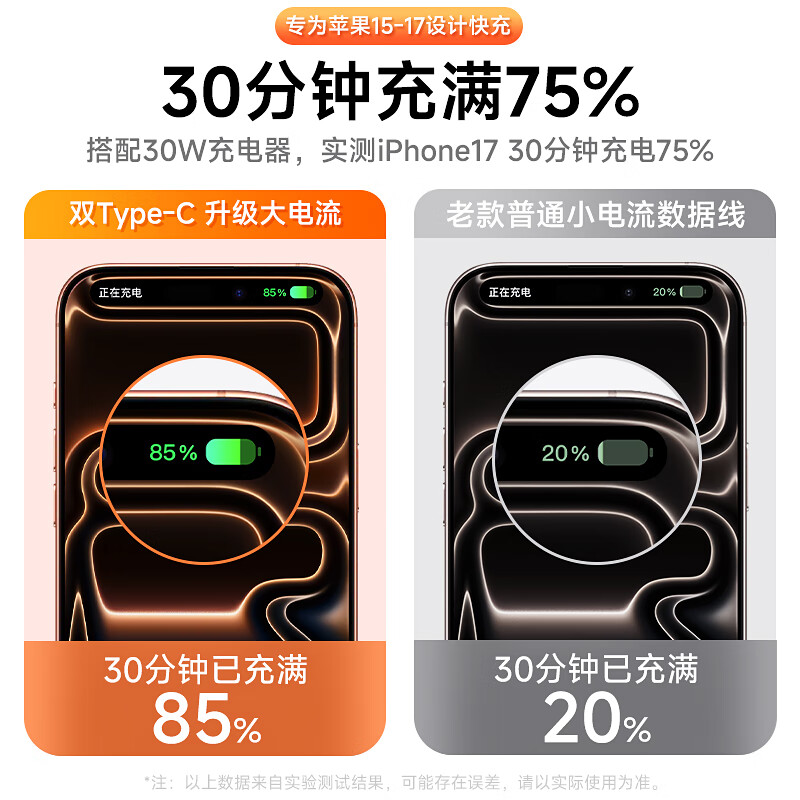 尊匠【直营正品】苹果17/16/15充电线数据线60w适配线原装PD100W快充type-c编织线iPhone16promax pro 苹果17/16/15专用编织线2米