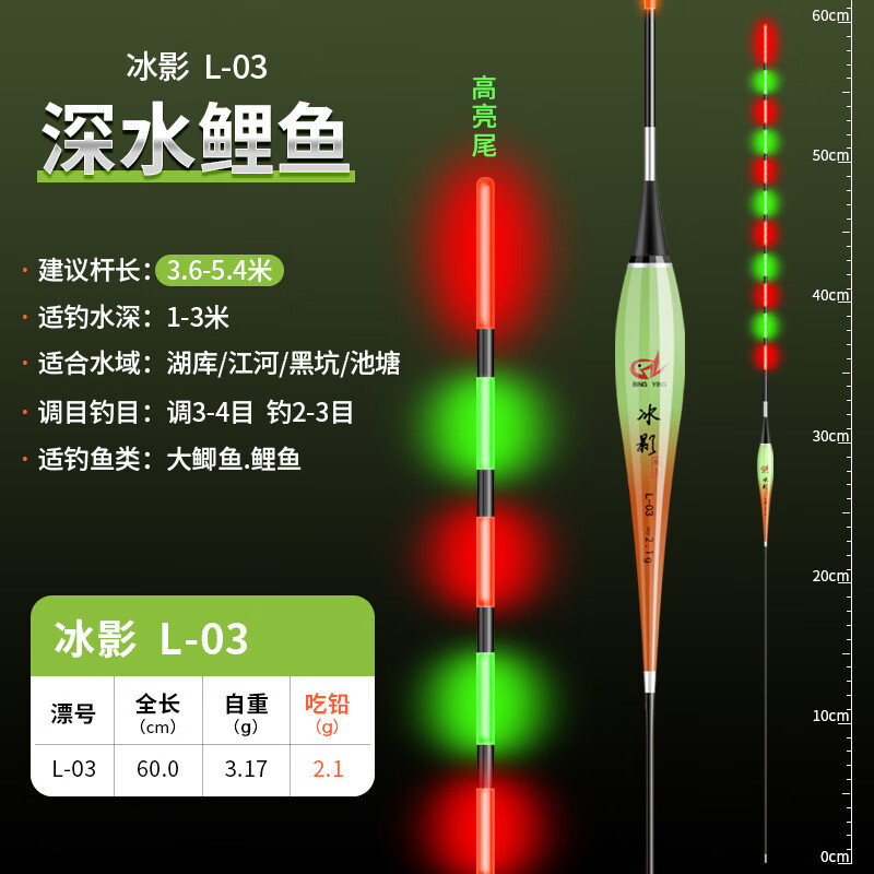 小凤仙60-75CM超长电子夜光漂筏钓流氓漂行程鱼漂黑坑深水翘嘴大物浮漂 超长夜光漂L-07【长60CM 吃铅4.0 硬尾/咬钩变色
