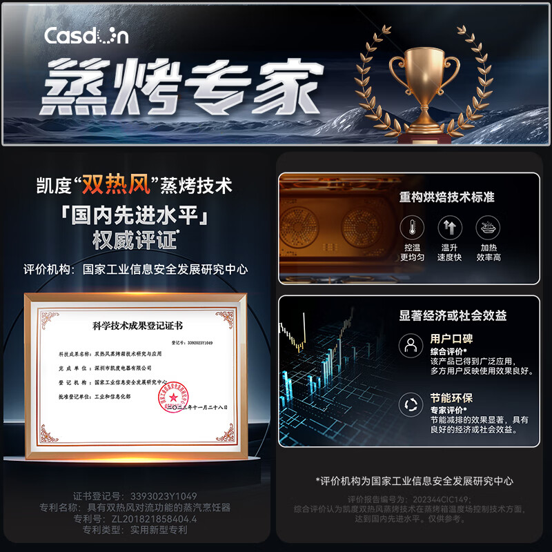 凯度（CASDON）52L嵌入式微蒸烤 双热风 微蒸烤炸炖5合1 WIFI智控  变频微波 蒸烤箱一体机 SR52BW1-GRPro