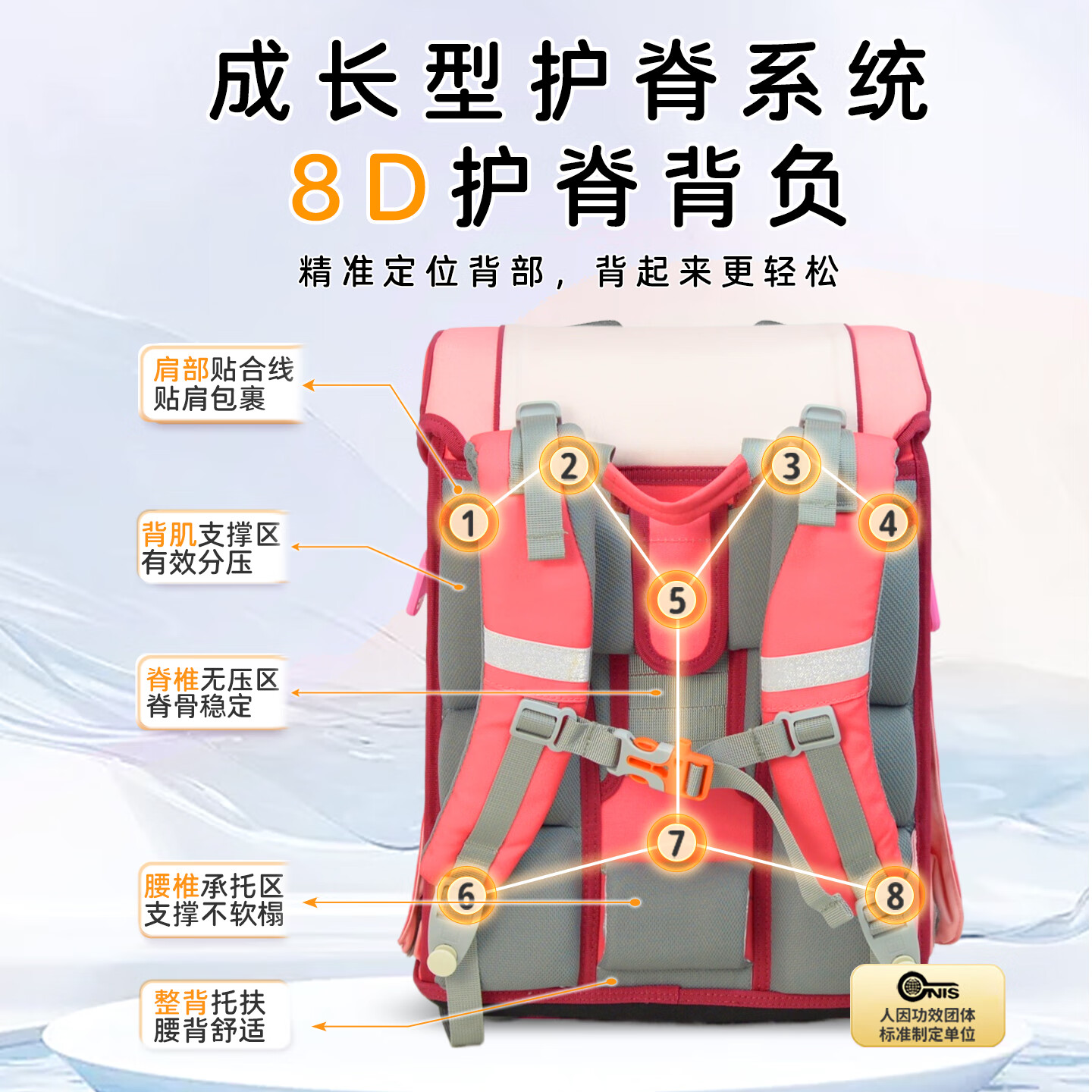 玛汀斯玛斯汀小学生书包4-6年级高年级儿童书包男女孩双肩护脊减负包 2代大童(升级护脊4-6年级)独角兽