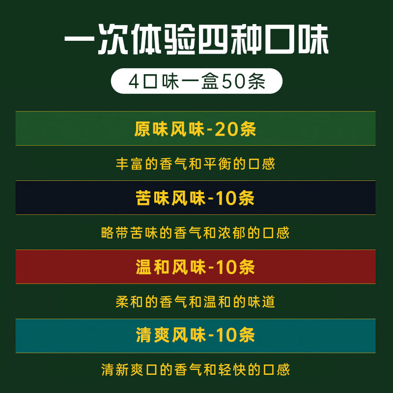 配图4