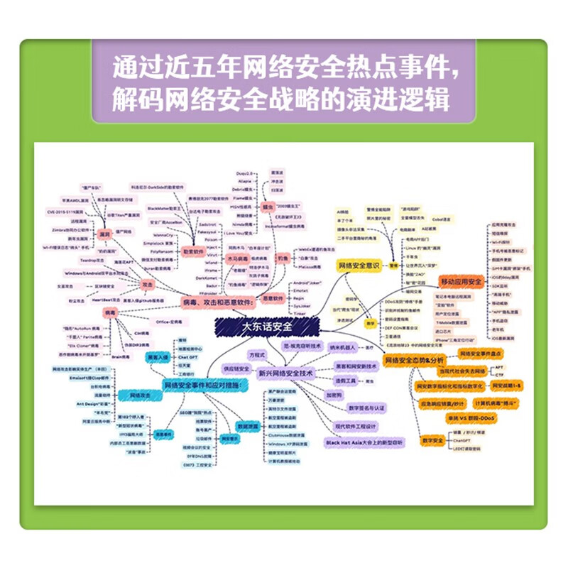 白话网络安全2：网安战略篇（异步图书出品）详情图