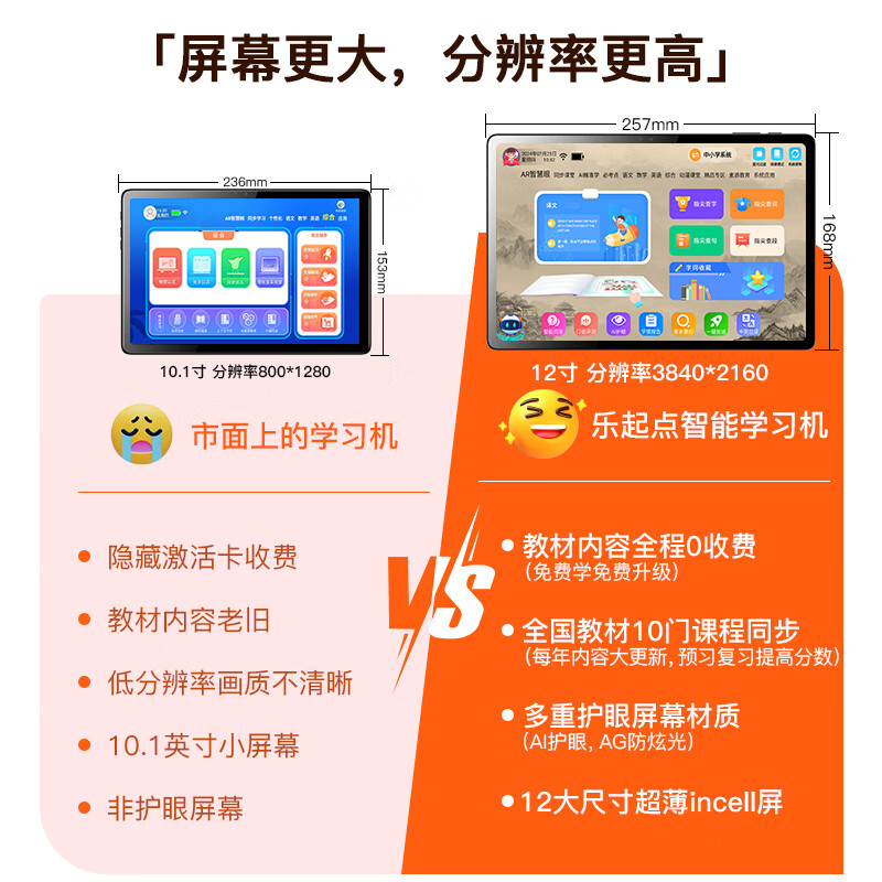 乐起点学习机平板小学到高中课程同步教材学练机ai精准学儿童初中学生家教机步步提高作业英语点读机护眼 钛空灰 12+512G【新版教材+纳米盒点读】送扫读笔