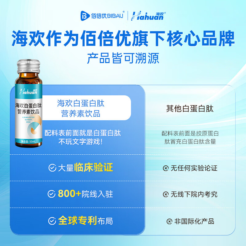 佰倍优海欢高浓度白蛋白肽口服液复合营养素术前后放化疗中老年营养补充 【35%蛋白浓度】 4瓶*3盒