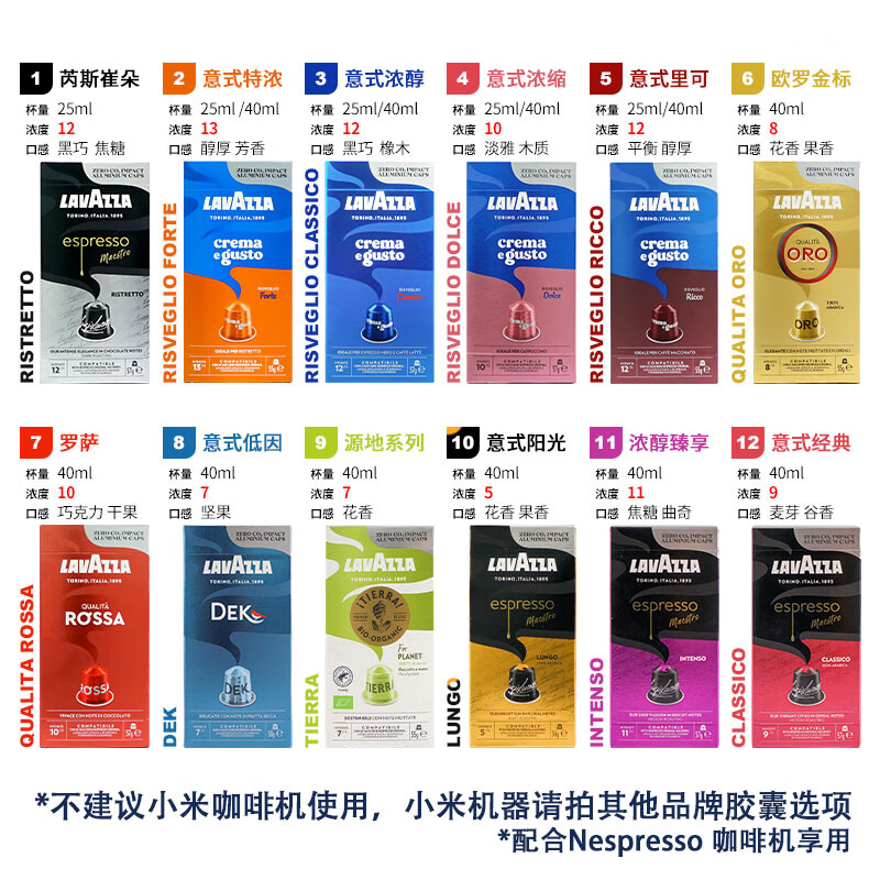 拉瓦萨拉瓦萨Lavazza胶囊咖啡适用浓遇胶囊咖啡机意大利原产 家享装 随机10盒装 100杯