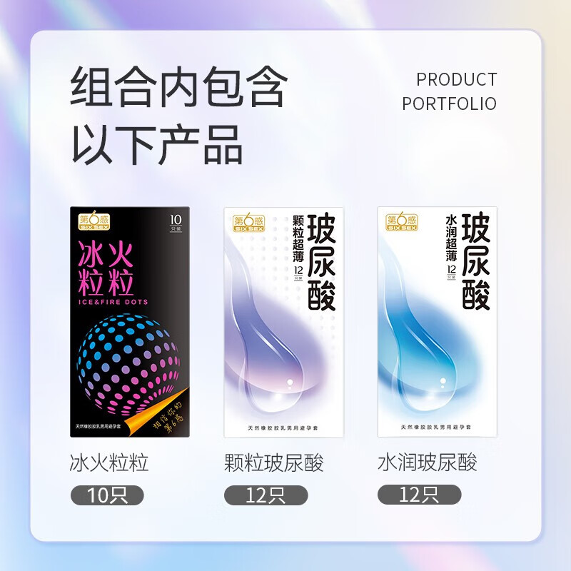 第六感 避孕套大颗粒螺纹情趣超薄安全套狼牙带刺套套成人用品情趣用品 【颗粒爽滑】玻尿酸颗粒组合34只