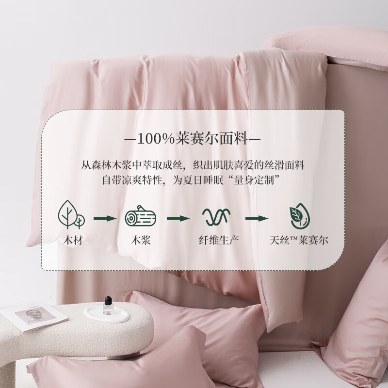 安睡宝(SOMERELLE)60支莱赛尔天丝四件套奥地利兰精天丝轻奢高端床单被套床品套件 60支 莱赛尔天丝-釉藕粉 床单款 (被套200*230cm) 双人四件套