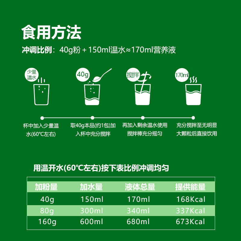 立适康纤维匀浆膳含膳食纤维蛋白质补充管饲鼻饲营养流食480克营养粉 囤货 原箱发货|纤维型|发顺丰 480g*20包
