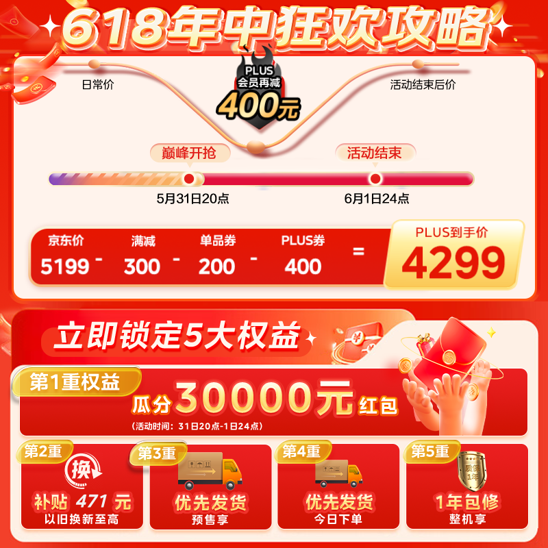 ���ģ�Midea��19���Ӽ��پ�ζ508��Ƶһ����Ч��ʽ�Ŀ��Ŷ��Ű�ɫ������ô��������ܷ�����˪ BCD-508WTPZM(E)���ذ�