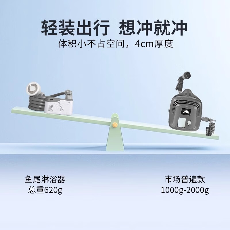 FLEXTAILGEAR鱼尾户外便携式淋浴器露营农村花洒宿舍简易洗澡  户外沐浴神器标准款+10L折叠水桶