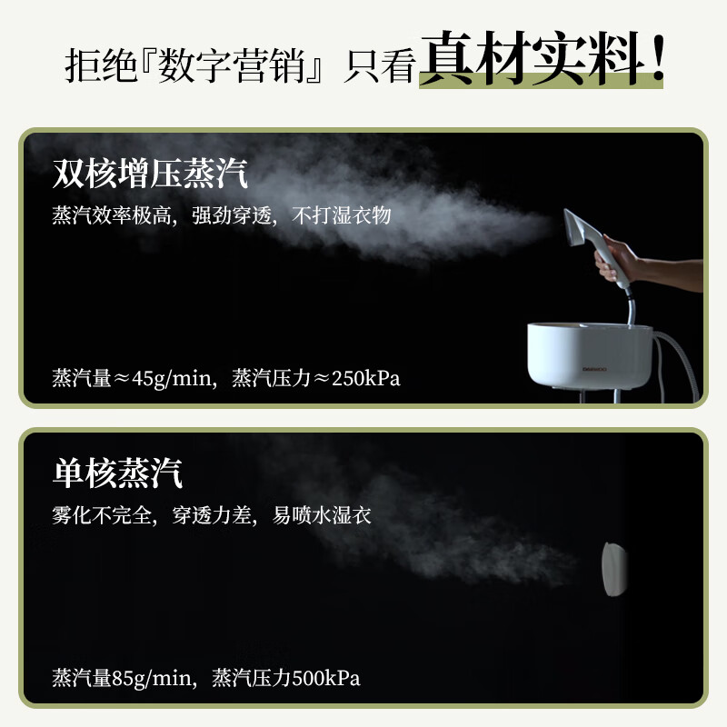 大宇（DAEWOO）【一体收纳】挂烫机家用熨斗熨烫机 手持蒸汽立式挂烫机双核增压衣物护理机商用服装店专用 HI-046