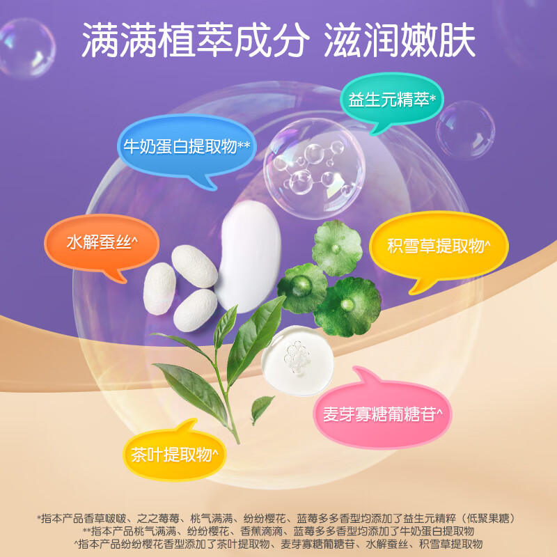 英氏儿童沐浴露洗发水二合一婴幼儿宝宝洗发水沐浴露合一小奶泡泡浴 草莓味350ml .