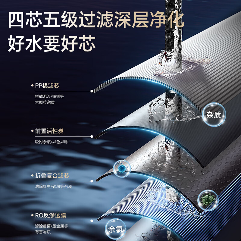 BORAVIT勃朗【免费上门安装】家用净水器加热直饮一体机净水机厨下用ro反渗透直饮机管线机套装通用滤芯 【三件套】TOP净水器+管线机+前置 免费安装