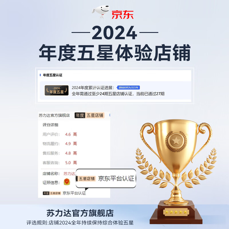 苏力达丁晴手套一次性手套食品级厨房洗碗家务丁腈手套防滑耐磨干活防水 白色食品级秉秀丁腈手套 30只装 M【适用掌宽8-9cm】