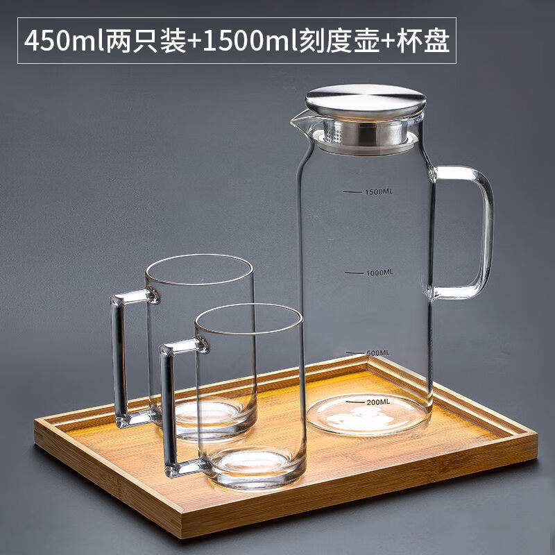 玻璃杯最低价在什么时候|玻璃杯价格走势