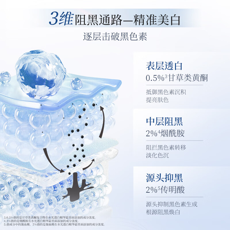 美肤宝精华霜面霜 保湿霜美白祛斑黯哑粗糙润泽滋润护肤品七夕礼物 【27年5月】水光透白精华霜50g