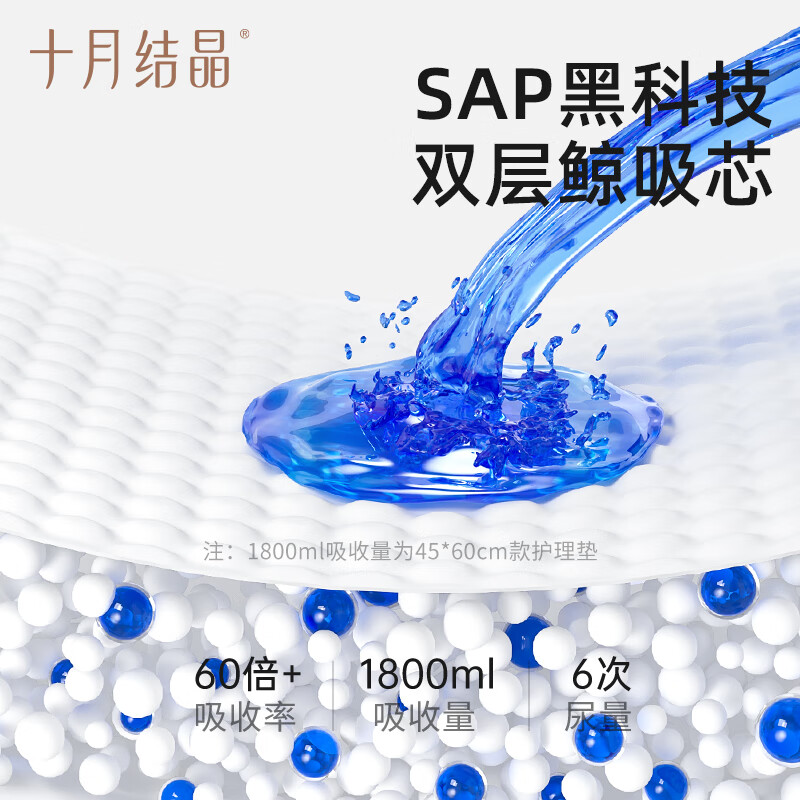 十月结晶一次性隔尿垫80片33*45 + 隔尿垫55*75 超萌国宝熊猫系列