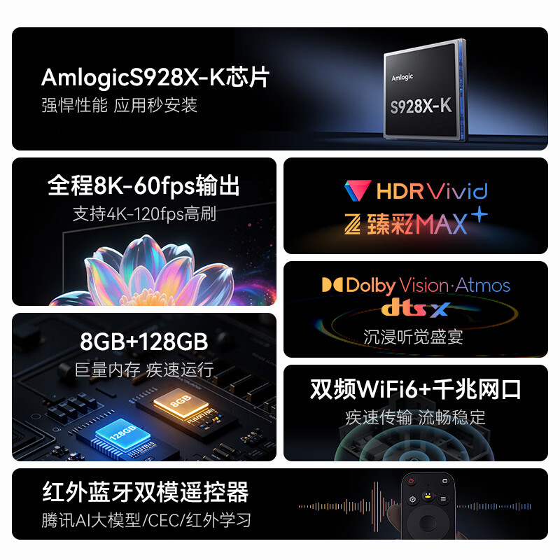 腾讯极光盒子6Pro 全程8K电视盒子 8+128G智能网络机顶盒杜比视界DTS高清蓝光播放机 无损音乐播放器