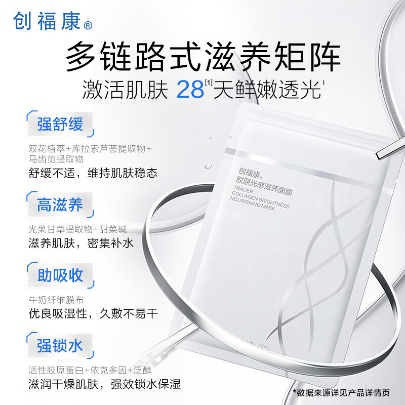 创福康重组胶原蛋白敷料医用修护贴紧致滋养透亮面膜组合 到手10片