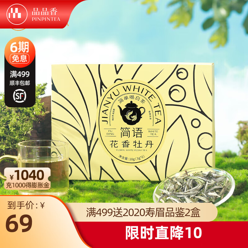 白茶历史价格走势图|白茶价格走势图