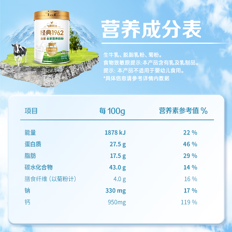 Plus先领9折卷 再领169-80券 飞鹤 金装营养奶粉 750g*2罐 Plus拍下51.1元 - 特价的