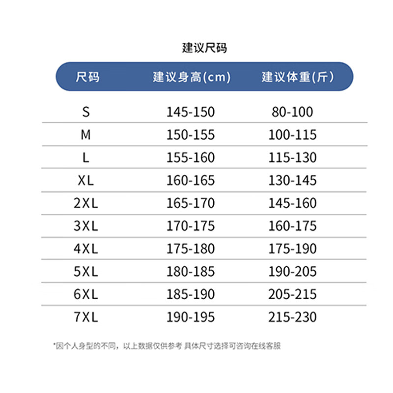 NASAR-FARM官方潮牌棉服男女秋冬季可拆卸连帽面包服黑金加厚保暖外套棉袄子 灰色2XL（145-160斤）