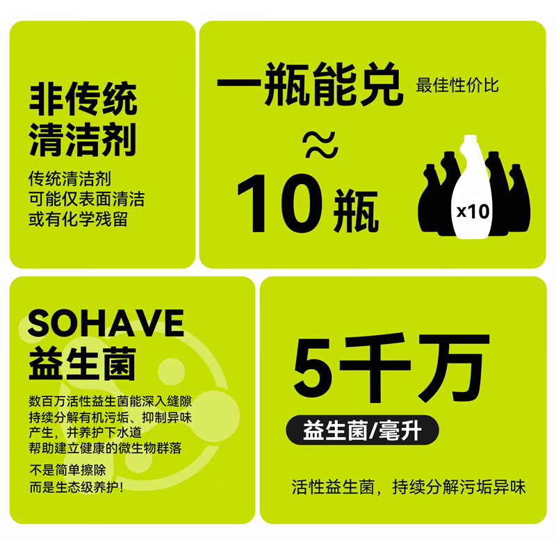 SOHAVE 益生菌地板清洁剂进口高浓缩木地板瓷砖地砖地面拖地专用清洁液