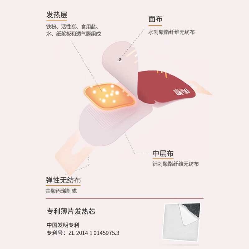 暖友干眼症热敷蒸汽眼罩眼部热敷贴医用蒸汽眼罩缓解眼疲劳眼干眼涩 医用眼罩*2盒【折扣装】