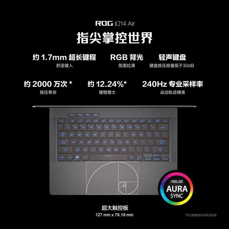 【官翻99新】ROG幻14air 2025幻14 2024星空版二手笔记本电脑败家之眼游戏本官翻机 R9-8945HS/32/1T/4060官标白2年