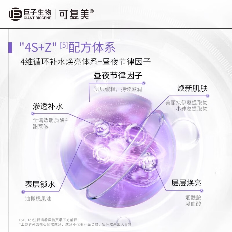 可复美吨吨乳 透明质酸钠藻萃盈润保湿精华乳 保湿 吨吨乳14ml