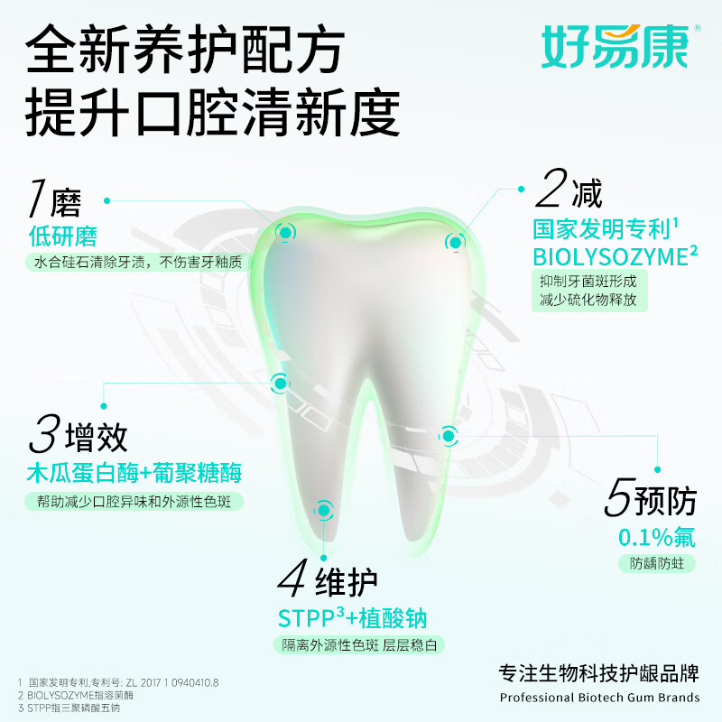 好易康双效清新稳白溶菌酶含氟牙膏 亮白去渍 升级2.0系列 清新稳白套装300g