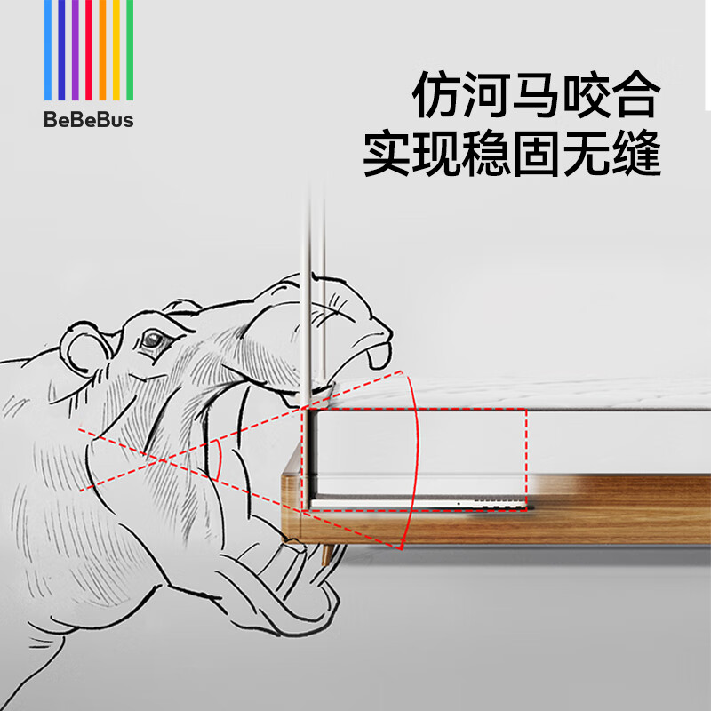 bebebus床围栏宝宝防摔儿童床边防护栏加高防掉婴儿床护栏免打钉 【2.0米】 单面装 天使之翼【AL6063航空级铝合金】