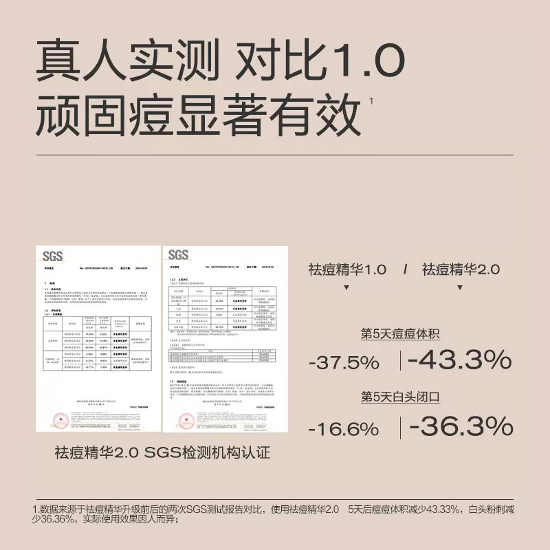 大水滴3点祛痘精华液精华祛痘淡化痘印熬夜油痘男女学生青春痘  【升级版】祛痘精华2.0【10ml】