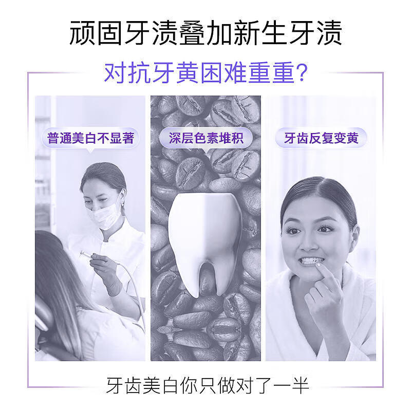 舒客第3代美白牙膏 7天白22度逆转10年牙黄护龈 智感白240g 新老随机