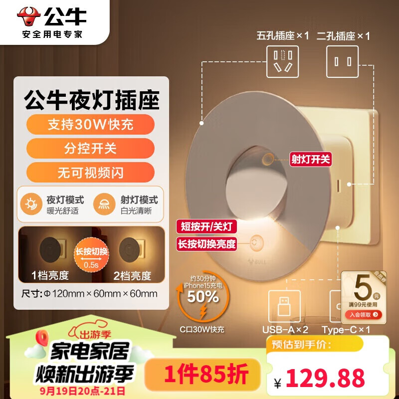 ţBULL30W PDƻСҹƴͷGN-94021UһתUSBת129.88Ԫ