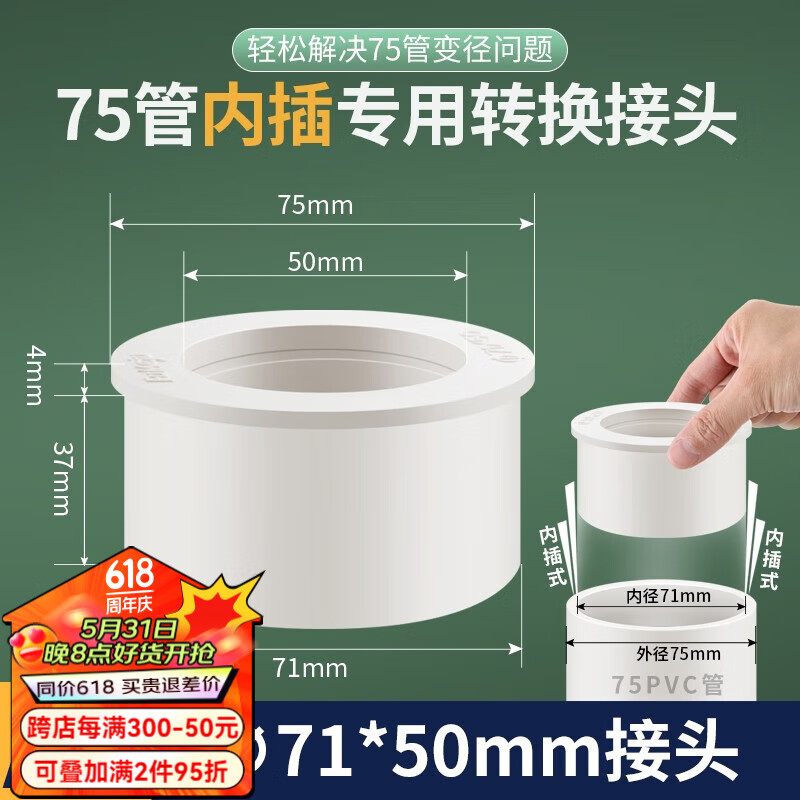 一靓75pvc管变50/46排水管配件补芯直接转接头下水管件内插变径大小头