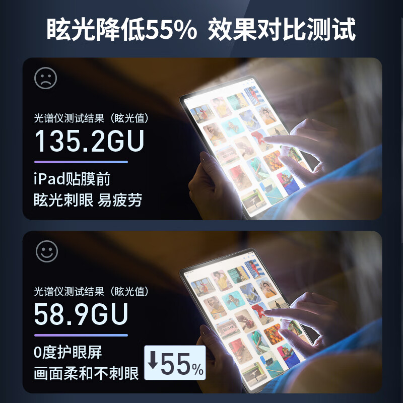 0度适用2025款华为平板钢化膜matepad pro13.2 MATEPADPRO12.2钢化膜柔光护眼防蓝光膜2025款保护膜 华为MatePad pro-12.2英寸 高清高透版-六项防护