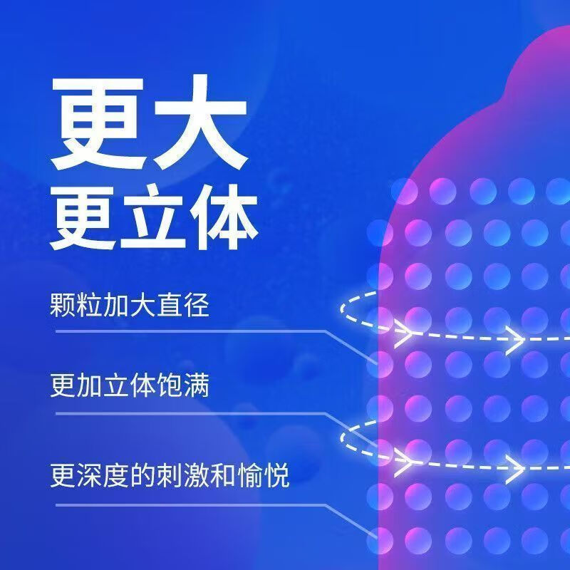 杰士邦狼牙套带刺大颗粒加长加粗避孕套计生成人情趣性用品持久延时安全 小钢炮（加长6.5厘米）+杰士邦大颗粒2只+润滑液