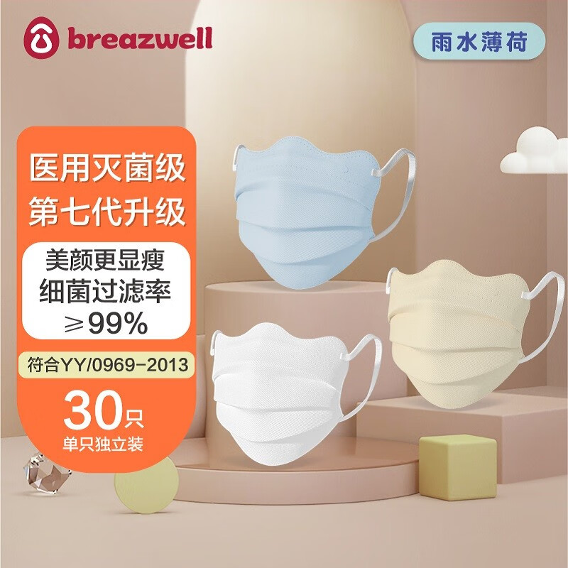 Breazwell波浪形医用口罩高颜值小脸可爱时尚蝴蝶护眼角云朵一次性防尘成人彩色口罩独立包装 海鸥线款【雨水薄荷】30只