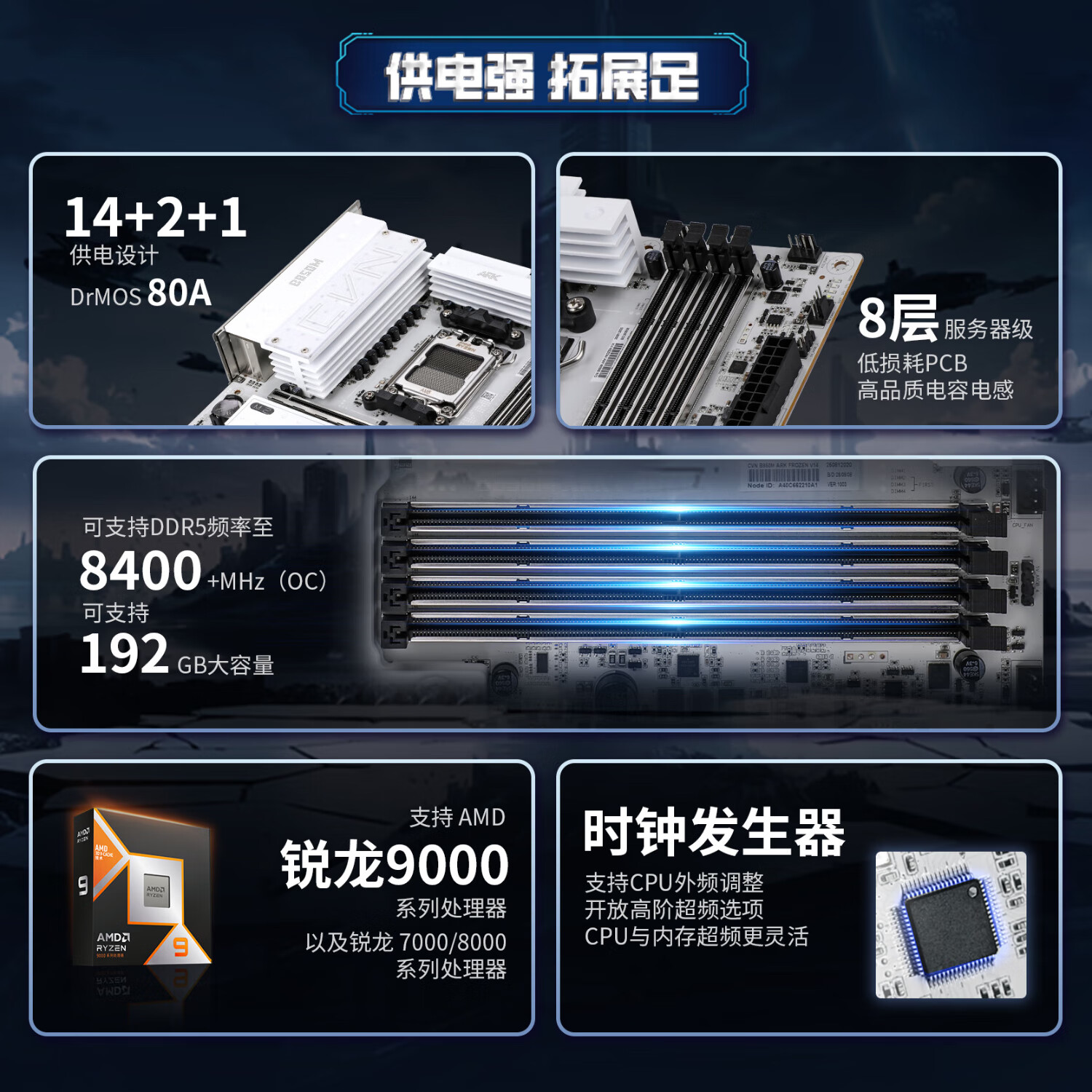 七彩虹 CVN B850M ARK FROZEN V14 方舟DDR5 图 4