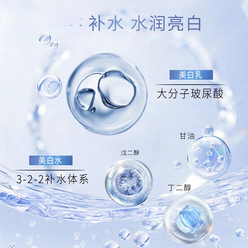 玉兰油(OLAY)小白瓶美白水乳礼盒护肤化妆品套装女士补水保湿抗糖减黄节日礼物 【推荐礼盒】美白水乳套装
