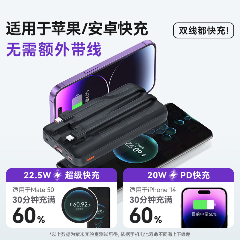 紫米【3C认证】自带线充电宝20000毫安大容量可上飞机22.5W超级快充移动电源适用苹果华为小米 【自带双线快充】20000mAh|可上飞机|白色 苹果安卓耳机等全都能充