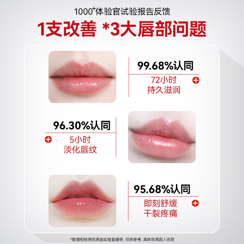 医用润唇膏唇炎儿童男女防干裂脱皮淡纹补水滋润保湿去死皮口角炎 儿童款【医用级92%首选】