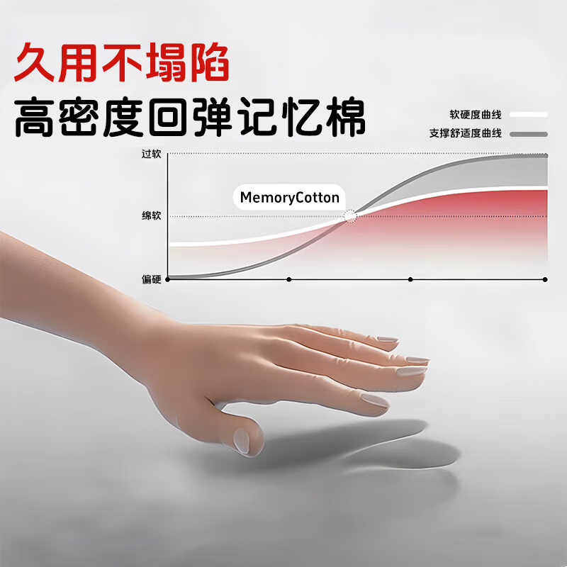 柯柏蓝WIDER护腰坐垫人体工学椅久坐护腰神器撑腰靠背坐姿矫正腰靠垫 WIDER标准款-卡其色【140斤以下适用】