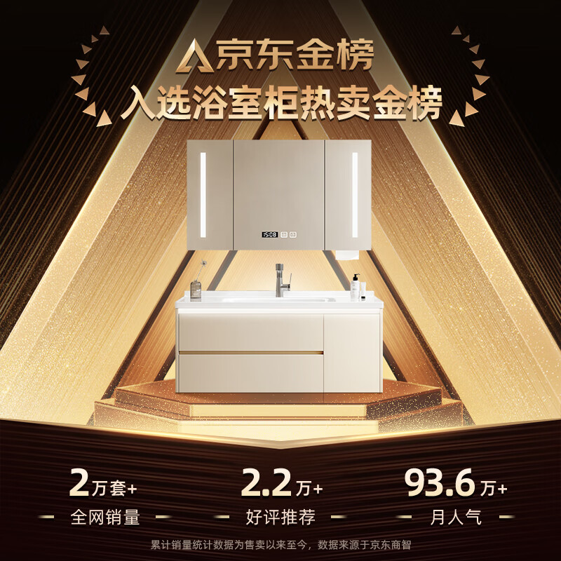 奥克斯奶油风浴室柜组合陶瓷一体盆 卫生间洗脸盆柜组合卫浴洗手盆 80CM全封智能镜柜款(带抽纸孔)