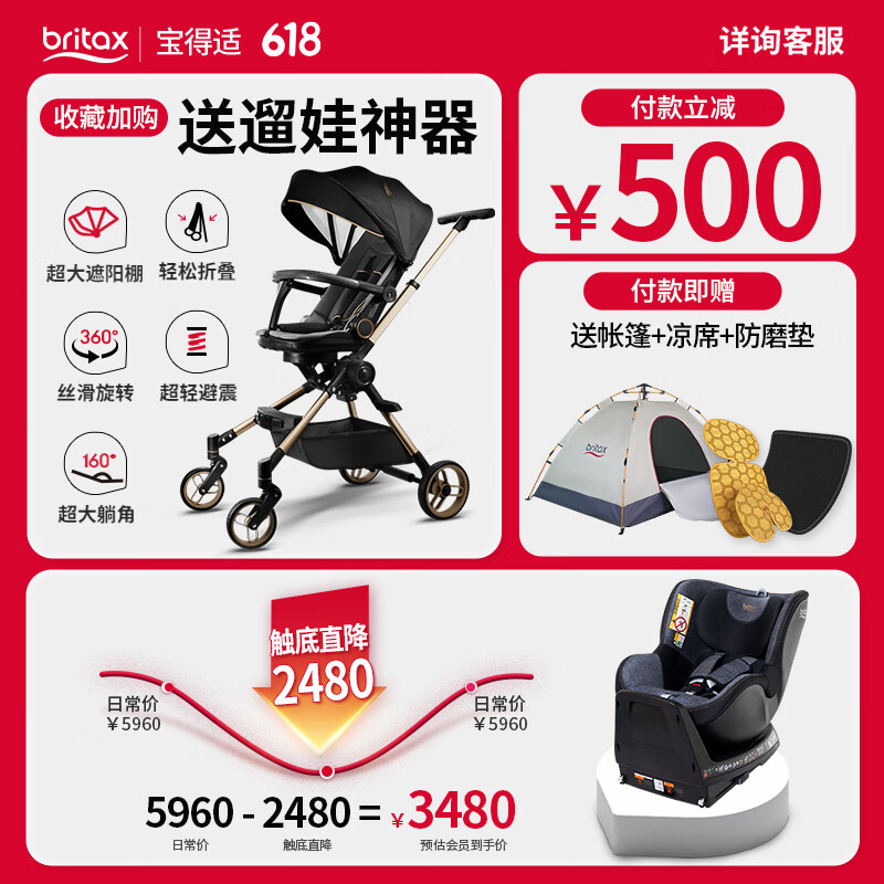 �����ʣ�BRITAX����ͯ��ȫ����0-4��360����תi-Size��������˫����ʿPLUS ��ŷ��