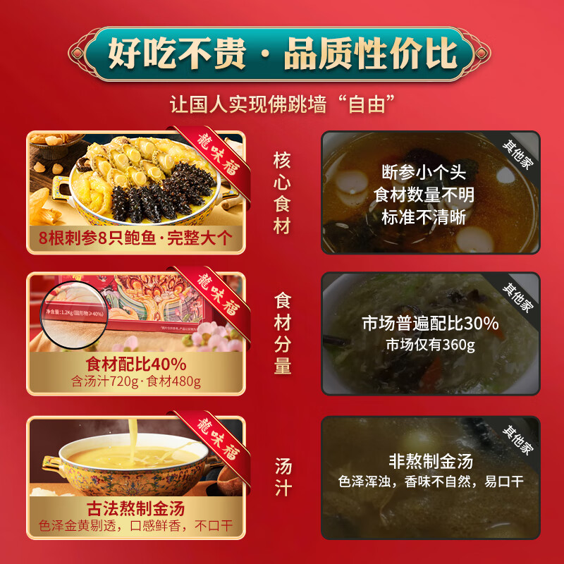 龙味福正宗金汤佛跳墙大盆菜加热即食海参鲍鱼海鲜预制菜半成菜品礼盒 【2.4斤两份优惠装】共16辽参16鲍鱼佛跳墙4.8斤