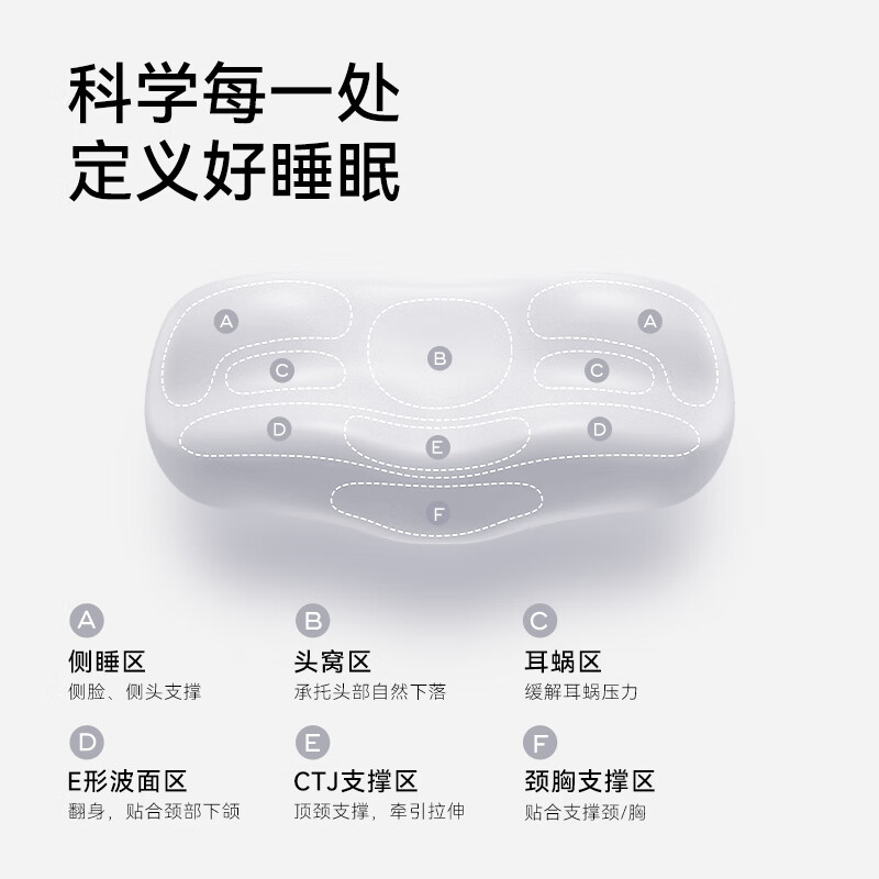 金脊健脊美枕 护颈枕记忆棉枕慢回弹深睡枕 知脊枕mini版出差旅行深睡枕 单只 脊美深睡枕-桃粉